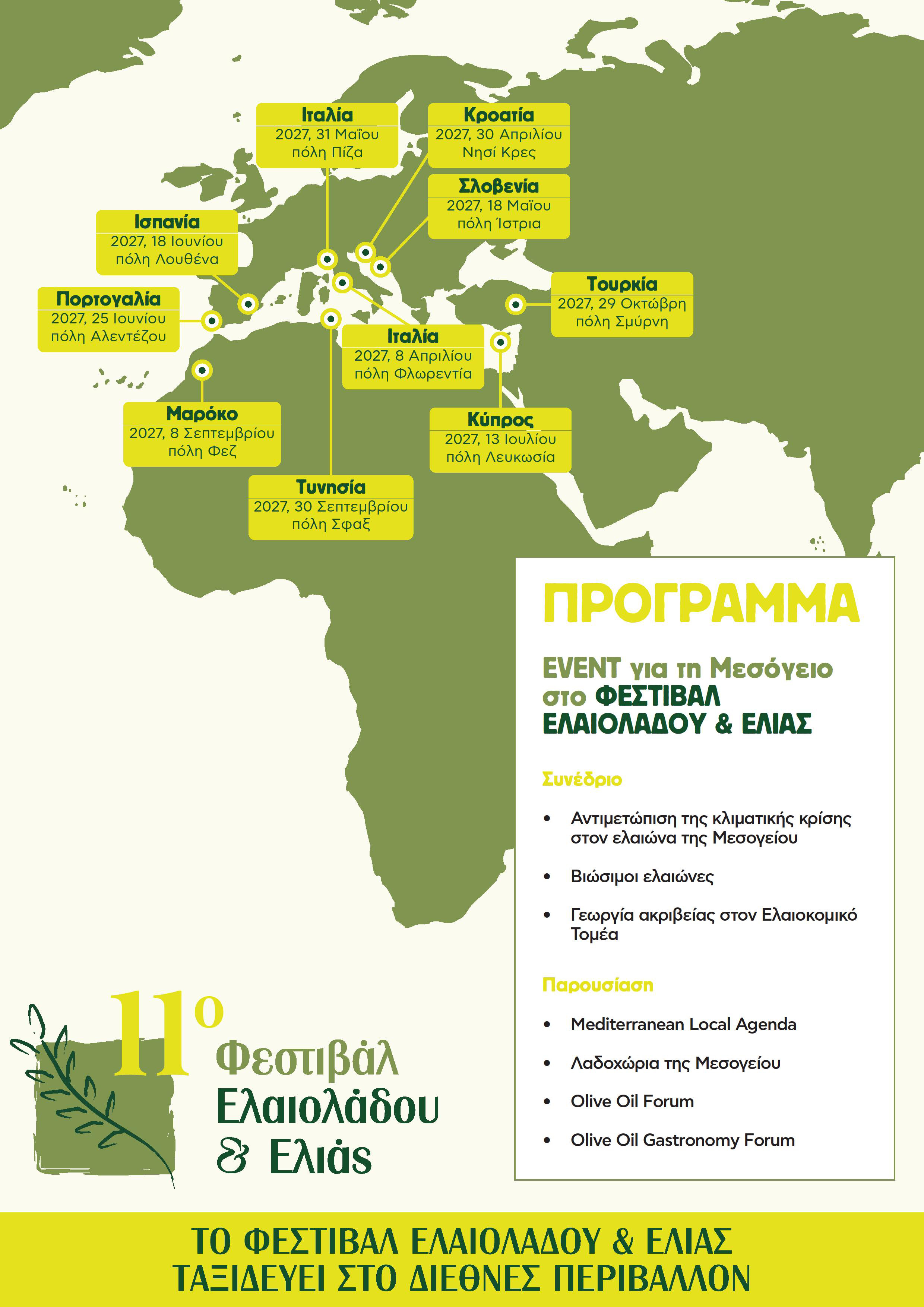 Mediterranean Gastronomy Forum 2026